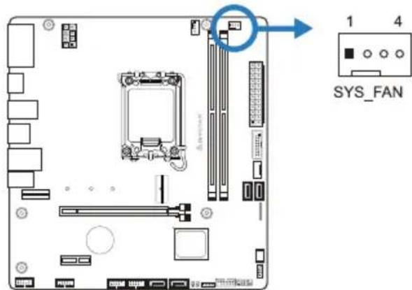 BIOSTAR H610MTE - SYS_FAN: 系统风扇接头 - 1