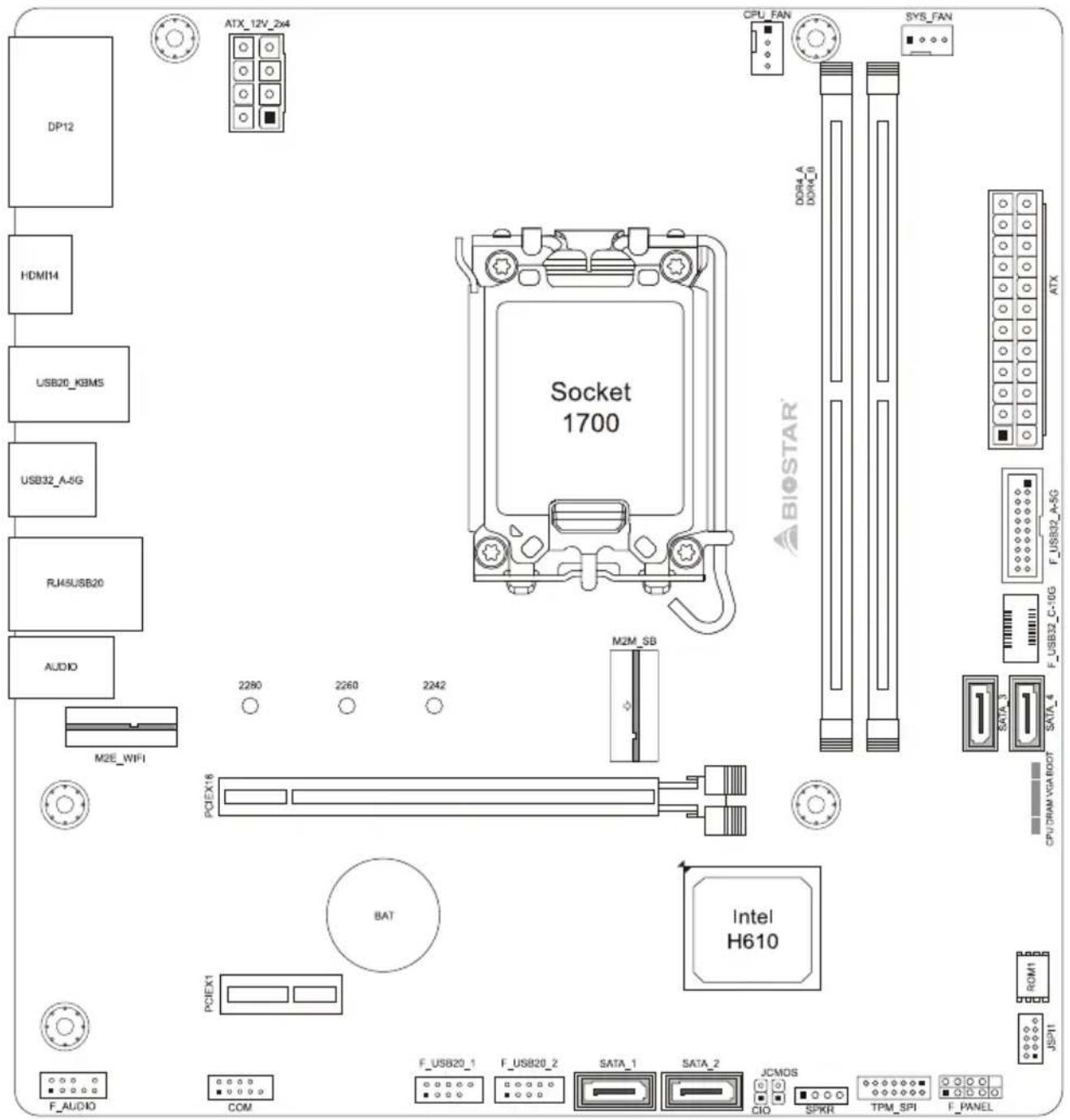 BIOSTAR H610MTE - 注意 - 1