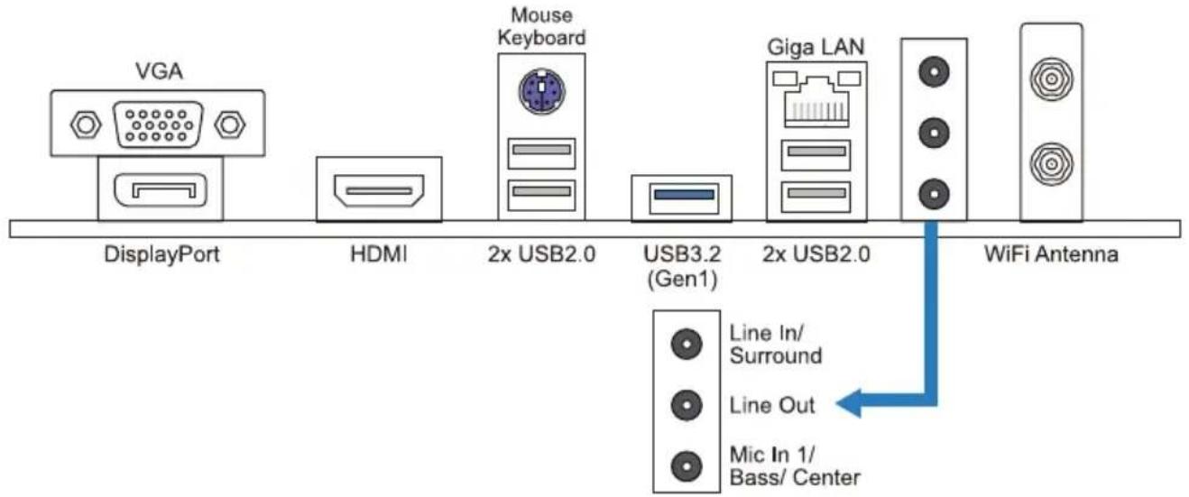 BIOSTAR H610MTE - 1.4后置面板接口 - 1