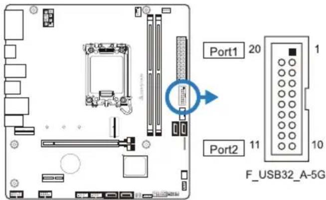 BIOSTAR H610MTE - F_USB32_A-5G: 前置面板USB 3.2(Gen1)接头 - 1
