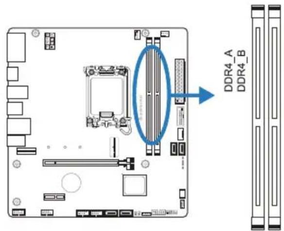 BIOSTAR H610MTE - DDR4内存模组 - 1