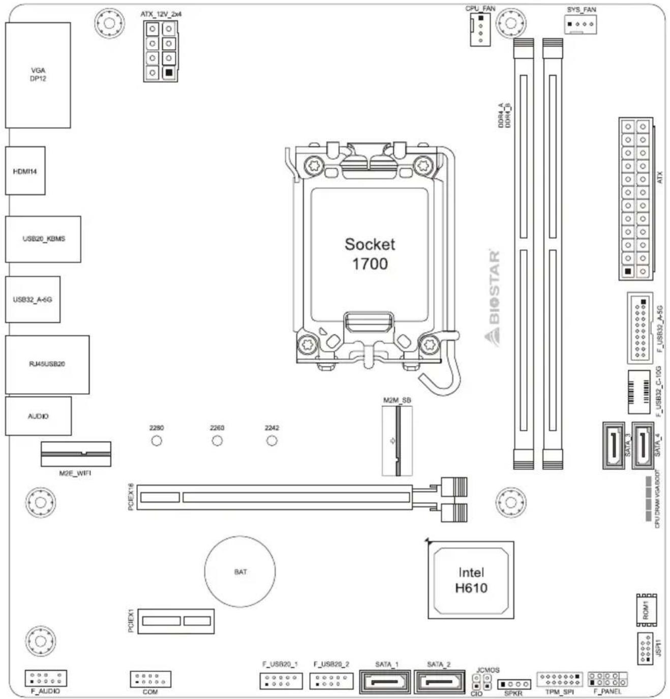 BIOSTAR H610MTE - 1.5主板布局图 - 1