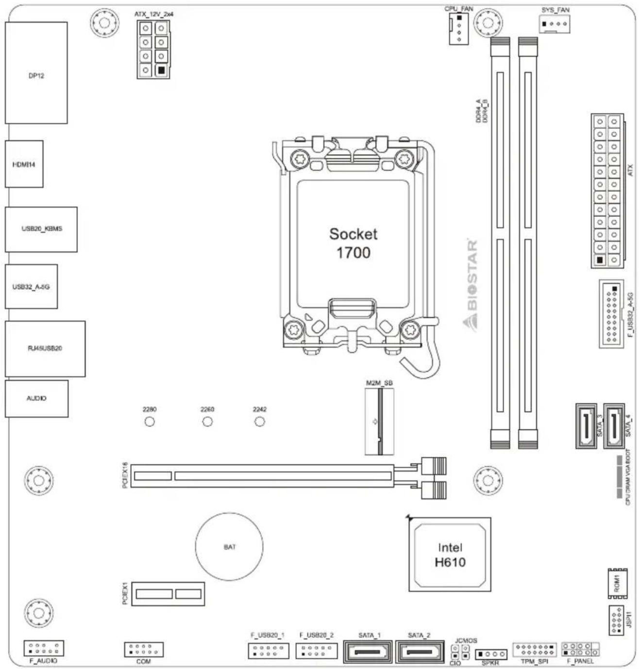 BIOSTAR H610MTE - 注意 - 1