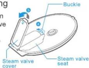 MIDEA MBHS5066W1 - Steam valve cleaning - 1