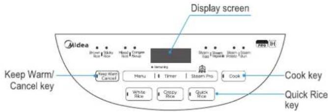 MIDEA MBHS5066W1 - Accessories list - 2