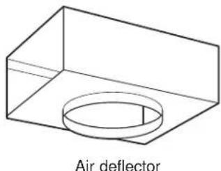 GE UVW7361SWSS - CHECK INSTALLATION HARDWARE - 6