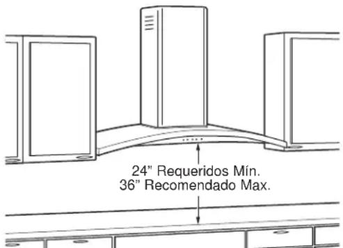 GE UVW7361SWSS - ESPACIO DE INSTALLACION - 1
