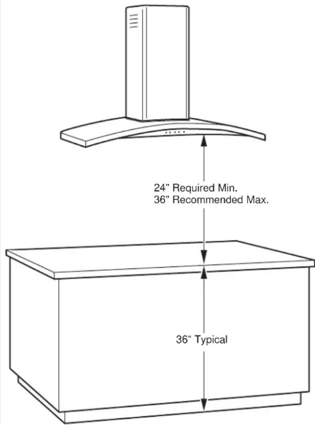 GE UVW7361SWSS - INSTALLATION CLEARANCES - 1