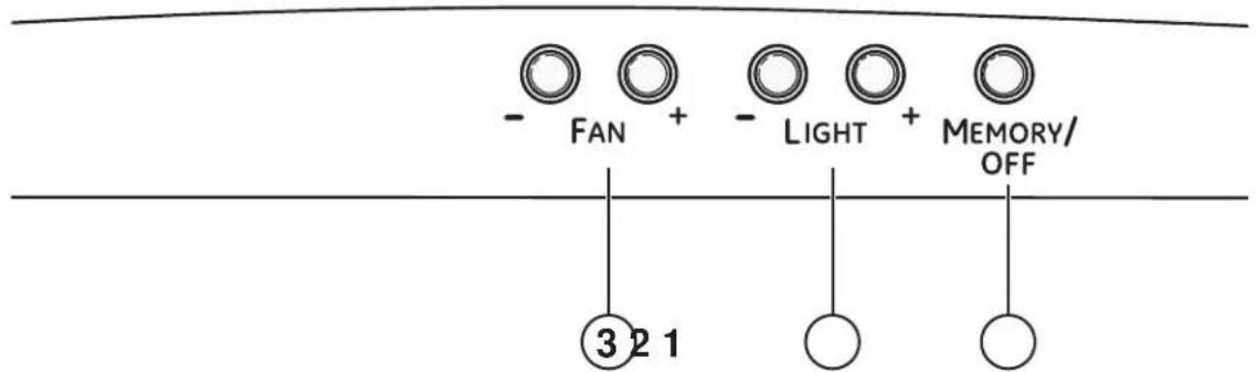 GE UVW7361SWSS - READ AND SAVE THESE INSTRUCTIONS - 1