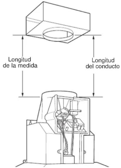 GE UVW7361SWSS - PASO 5: MIDA Y CORTE LA PIEZA DE CONDUCTO - 1