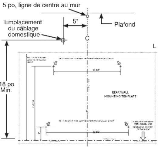 GE UVW7361SWSS - Emplacement des conduits et du câblage - 1