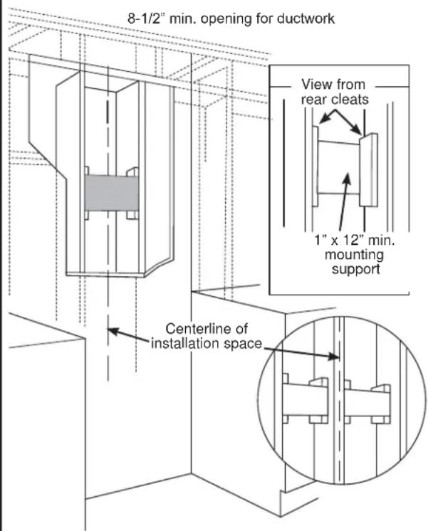 GE UVW7361SWSS - STEP 1: INSTALL FRAMING FOR HOOD SUPPORT - 1