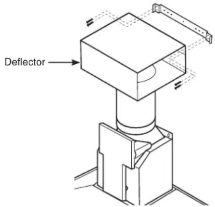 GE UVW7361SWSS - PASO 5: MIDA Y CORTE LA PIEZA DE CONDUCTO - 2