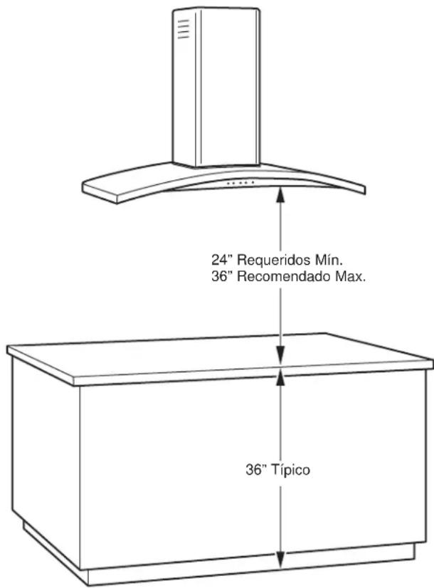 GE UVW7361SWSS - ESPACIO DE INSTALLACION - 1