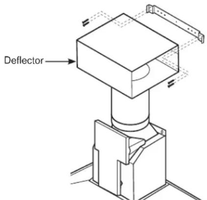 GE UVW7361SWSS - STEP 5: SIZE AND CUT DUCT PIECE - 2