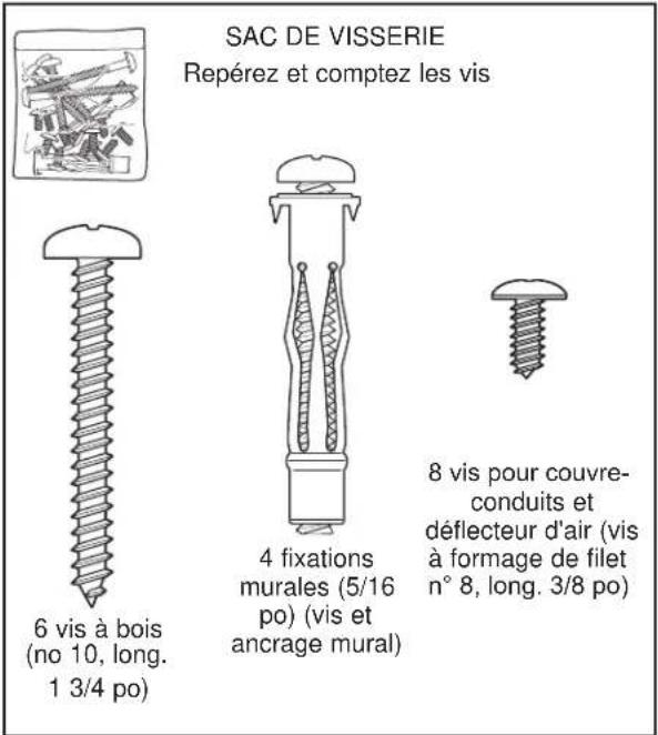 GE UVW7361SWSS - Verification du matériel d'installation - 1