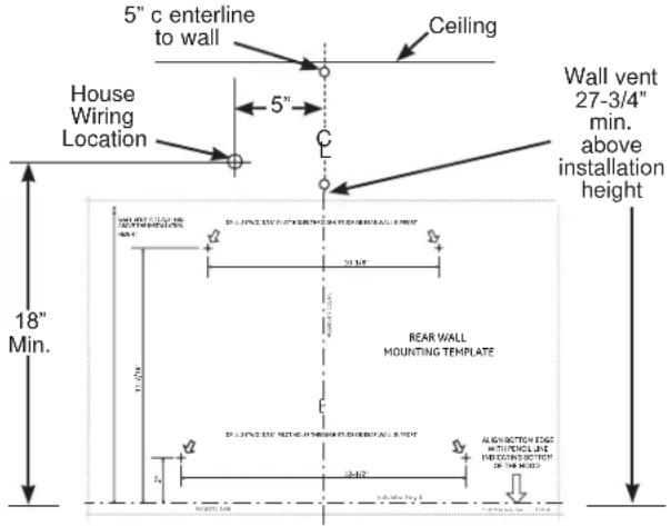 GE UVW7361SWSS - DUCTWORK, WIRING LOCATIONS - 1
