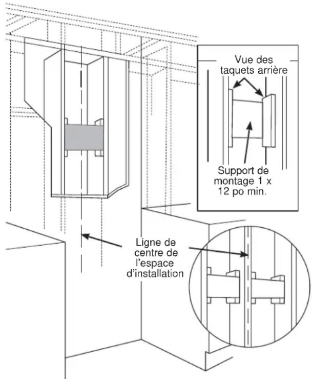 GE UVW7361SWSS - Étape 1: installation de l'ossature de support de la HOTTE - 1