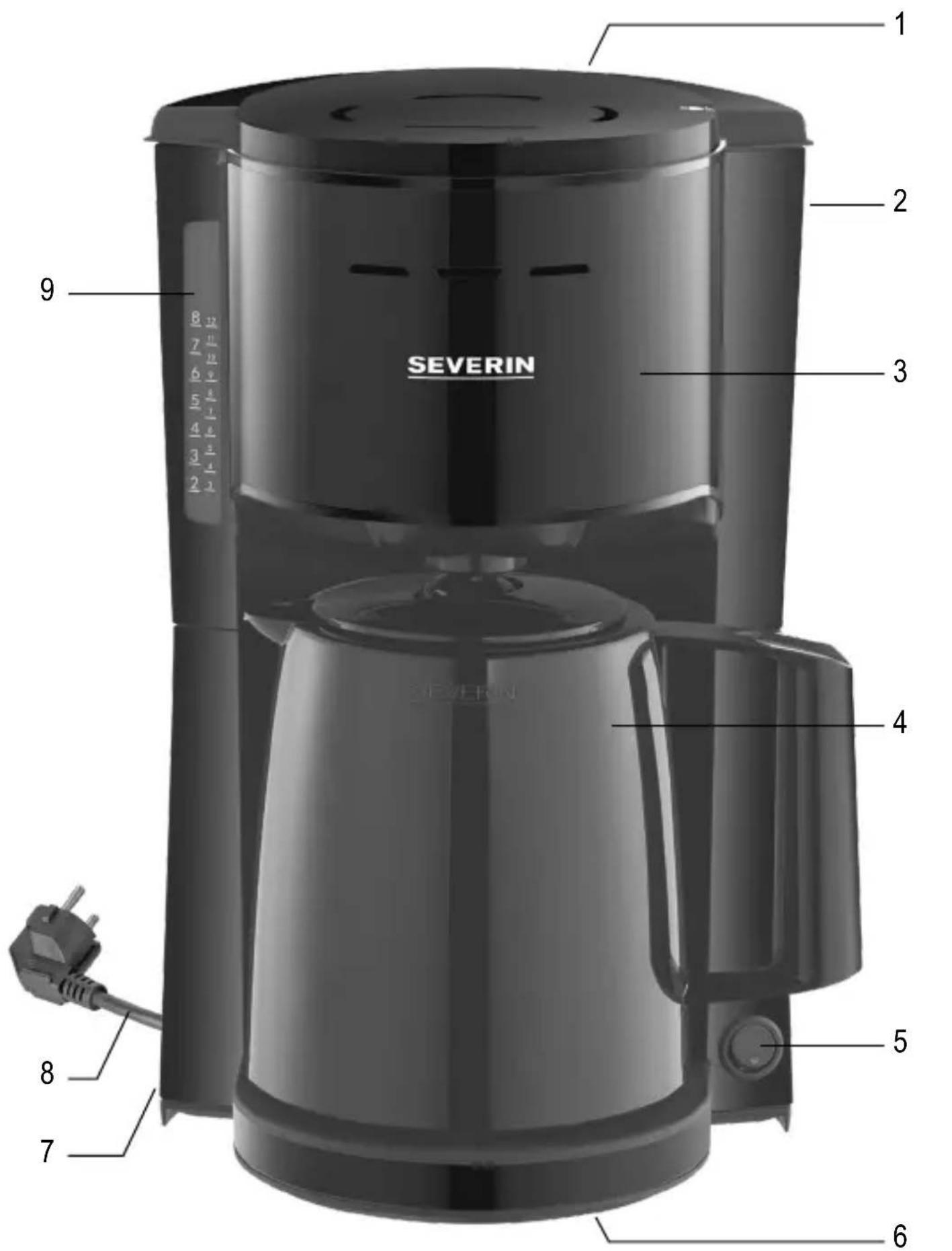 SEVERIN KA 9309 - Liebe Kundin, lieber Kunde, - 1