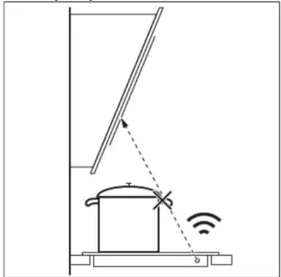 ELECTROLUX CIS62450 - 1