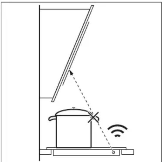ELECTROLUX CIS62450 - Yka3aHnI peKoMeHdaCnI no nCnoJb3OBaHnIO Hob²Hood - 1