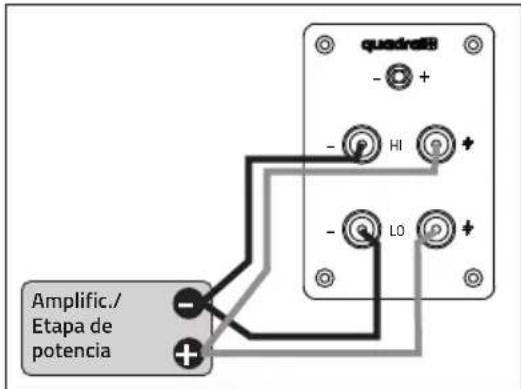 QUAD Quadral Aurum Galan 9 - b) Modo Bi-wiring (bicableado) - 1