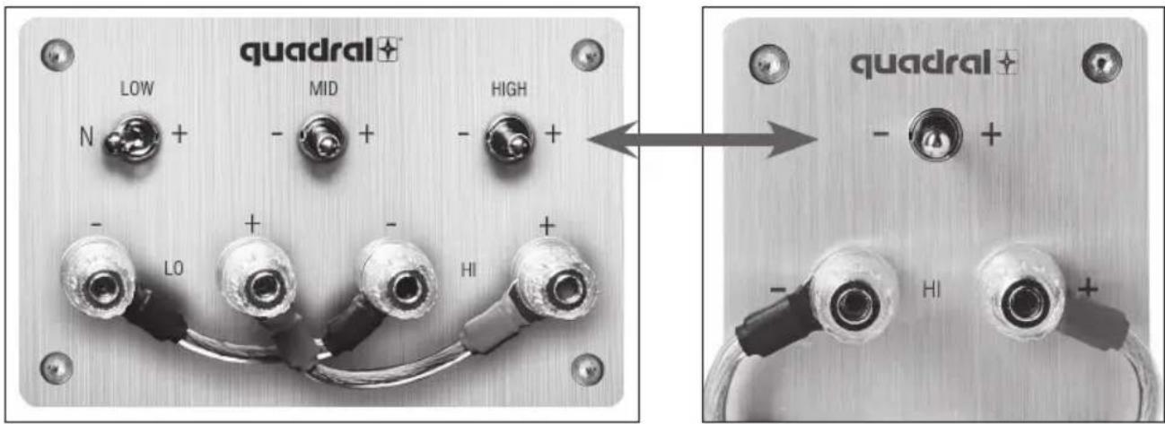 QUAD Quadral Aurum Galan 9 - ADAPTING THE SOUND OUTPUT - 1
