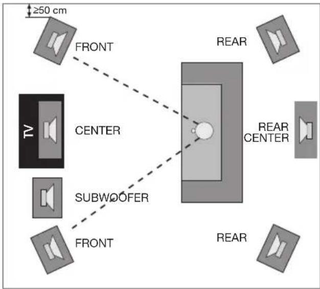 QUAD Quadral Aurum Galan 9 - Rear speakers - 1