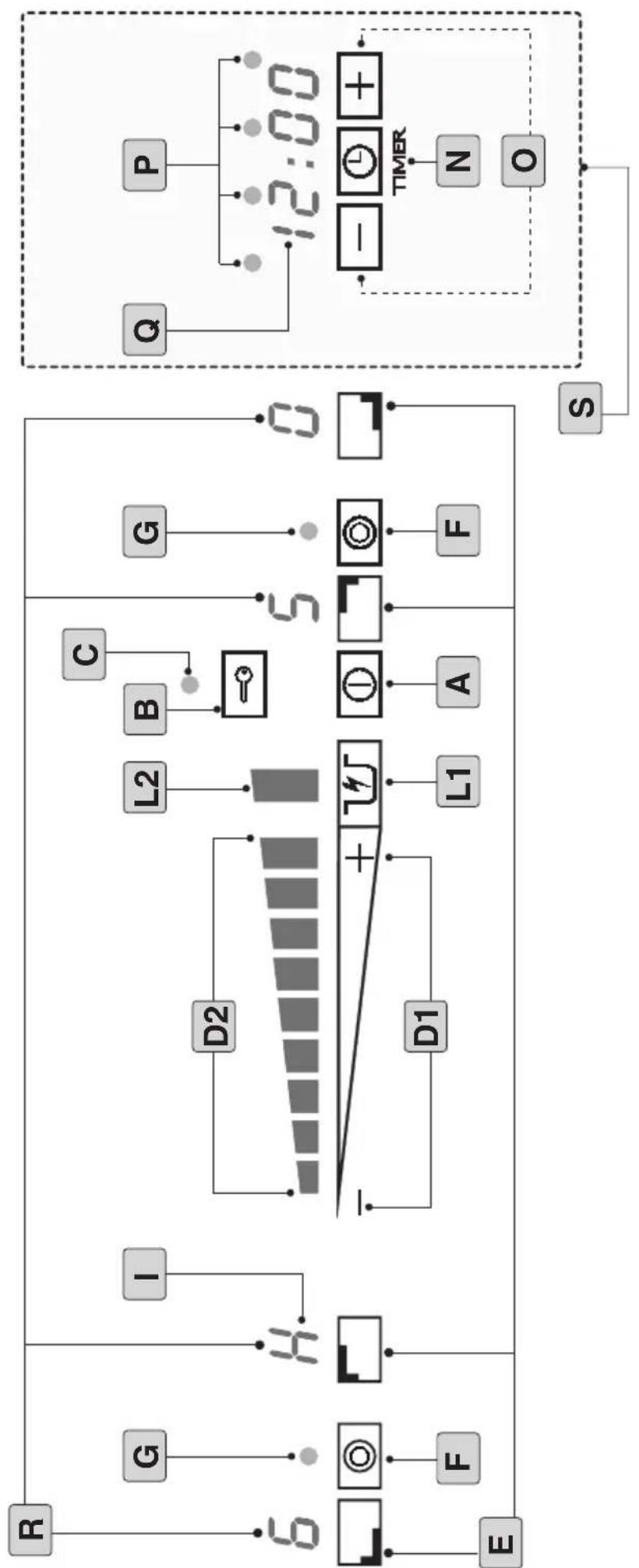 PYRAMIS 58HL632 - 2
