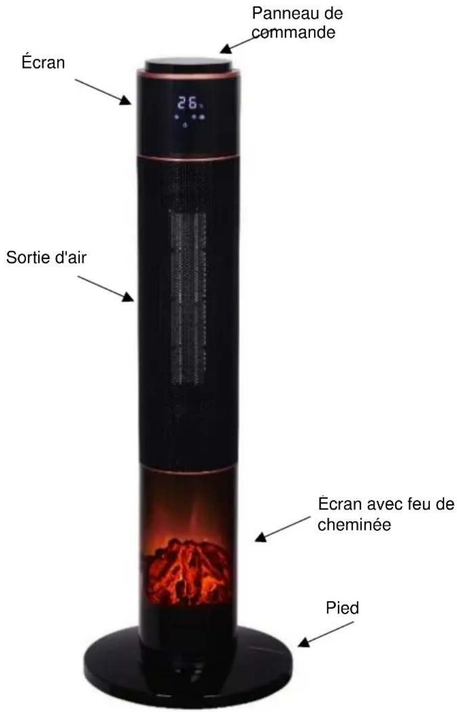 SHX SHX21PTC2000KE - DESCRIPTION DE L'APPAREIL - 1