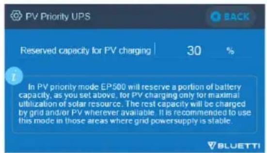 BLUETTI EP500 - Mode « PV Priority » (priorité PV) - 1