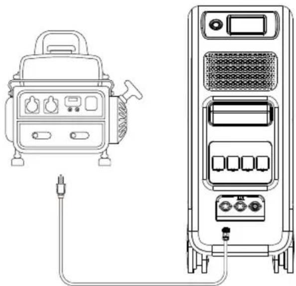 BLUETTI EP500 - Méthode de charge 2 : branchement sur un générateur (essence, propane ou diesel) - 1
