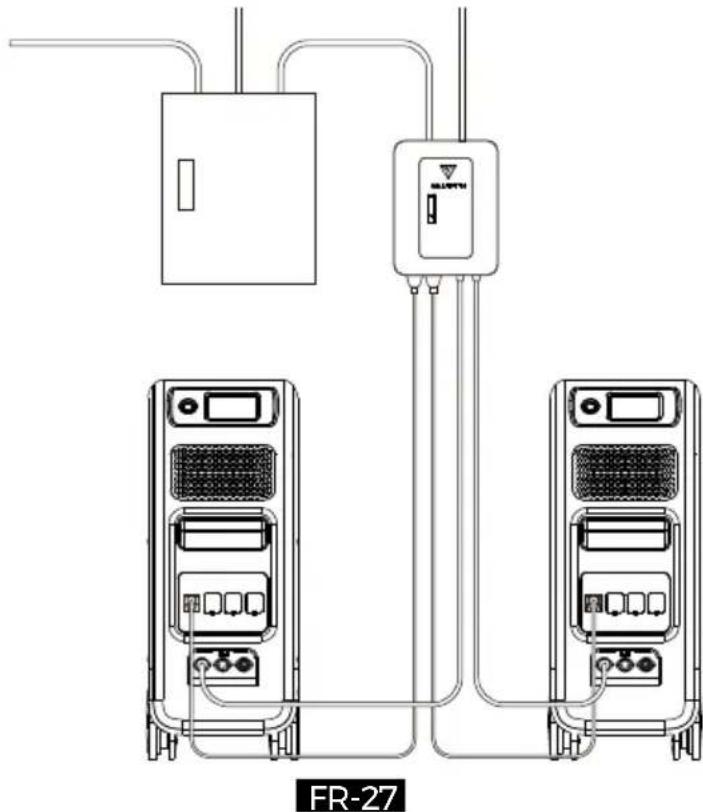 BLUETTI EP500 - Présentation du système de travail ASI - 1