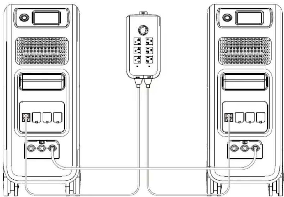 BLUETTI EP500 - Type de machine (pour le réglage de la phase divisée, exclusivement pour la version 100-120 V) - 1