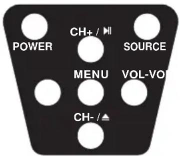 Caratec Vision CAV240XDB - Control Buttons - 1