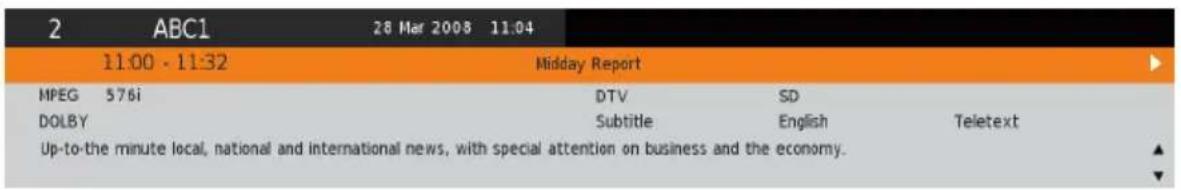 Caratec Vision CAV240XDB - Channel Information - 1