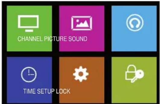 Caratec Vision CAV240XDB - Selecting the Main Menu - 1