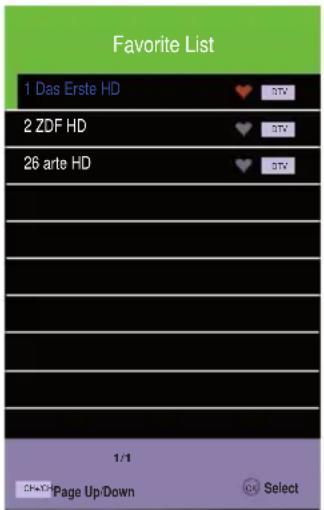 Caratec Vision CAV240XDB - Favourites - 1