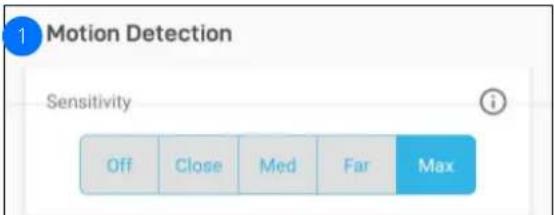 SWANN SONVK650KH4S4 - Caméra Wi-Fi - 1