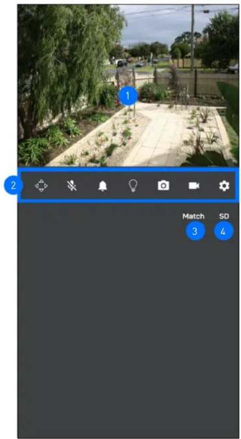SWANN SONVK650KH4S4 - Mode de vue unique - 1