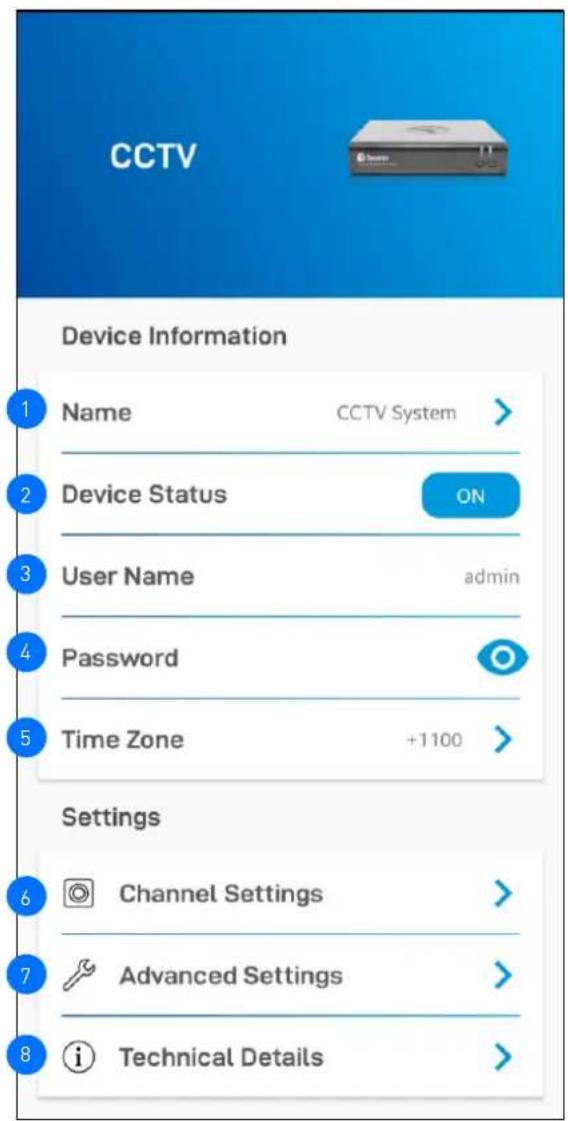SWANN SONVK650KH4S4 - Système de vidésurveillance (CCTV DVR/NVR) - 1