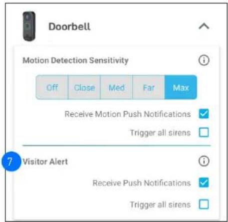 SWANN SONVK650KH4S4 - Écran de lecture video - 5