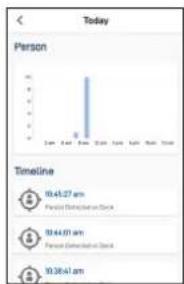 SWANN SONVK650KH4S4 - Suppression d'un hora - 7