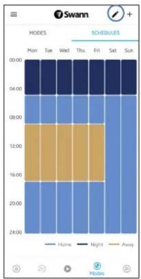 SWANN SONVK650KH4S4 - Modification d'un hora - 2