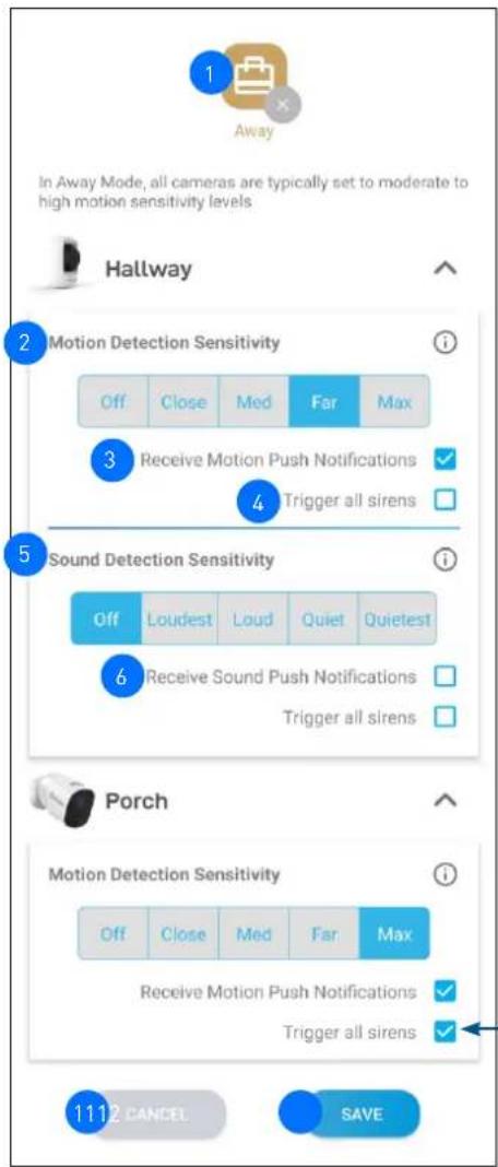 SWANN SONVK650KH4S4 - Écran de lecture video - 4