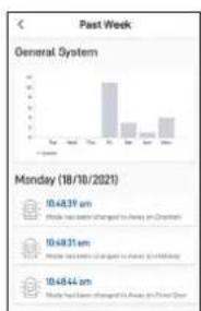 SWANN SONVK650KH4S4 - Suppression d'un hora - 9