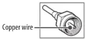 LG 50QNED85TUA - Antenna/Cable - 1
