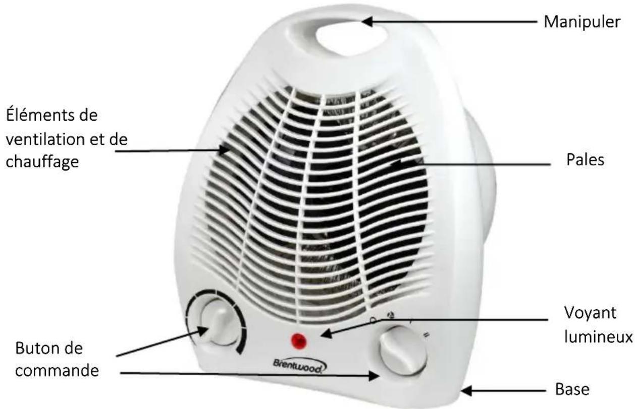 Brentwood HF302W - À TITRE DE RÉFÉRENCE - 1