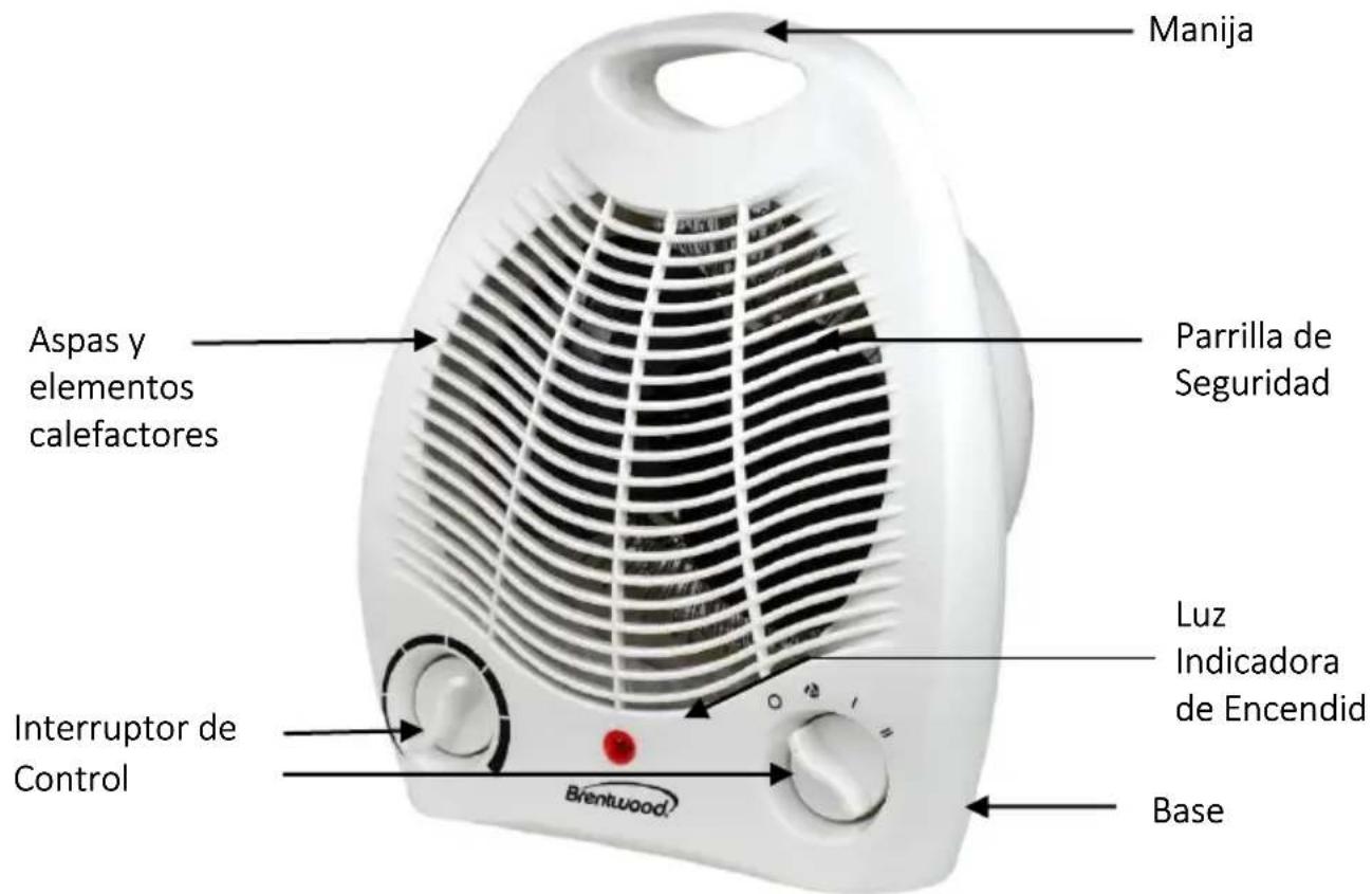 Brentwood HF302W - Piezas de Ventiladores: - 1