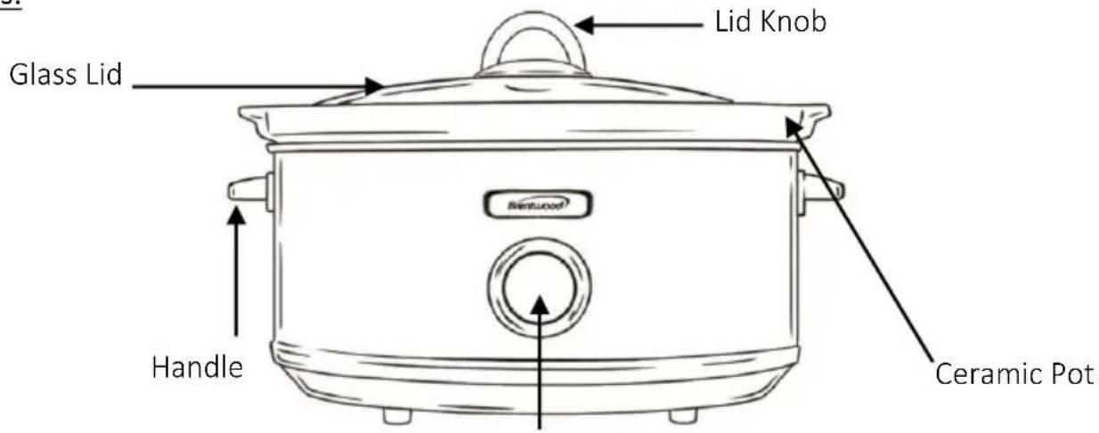 Brentwood SC136BK - Parts: - 1